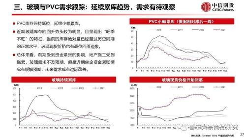 煤炭供應緩解,大宗集體大跌 大宗商品策略周報20211024