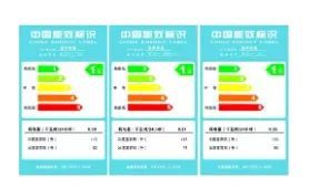 世界各國電子電器產(chǎn)品能效認(rèn)證