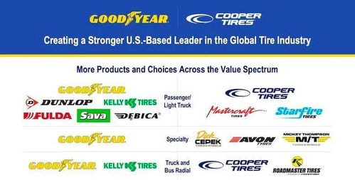 兩大公司強強聯(lián)合,年銷1400萬條輪胎只是開始