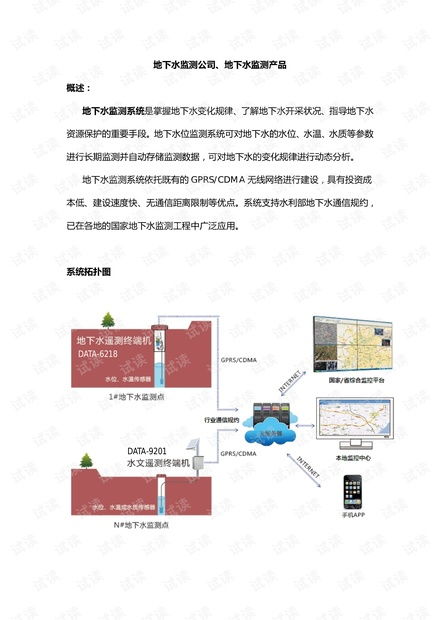 地下水監測產品與技術資源全解析 從核心設備到行業文庫