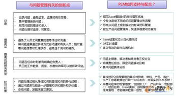 利用PLM Teamcenter系統(tǒng)實現(xiàn)企業(yè)產(chǎn)品問題管理標(biāo)準(zhǔn)化
